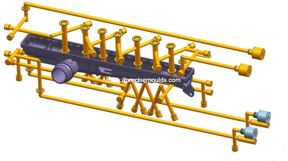 Large mold design
